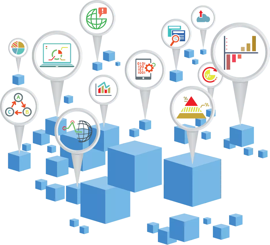 Industry Recommended Strategies